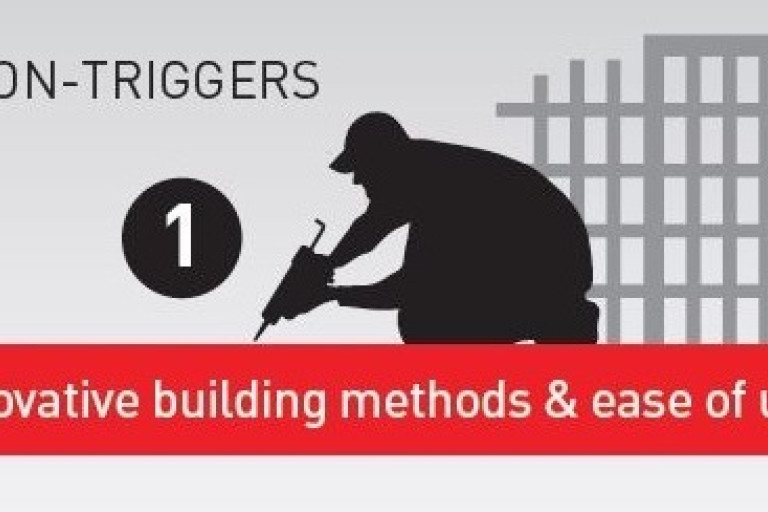 Innovation triggers 1